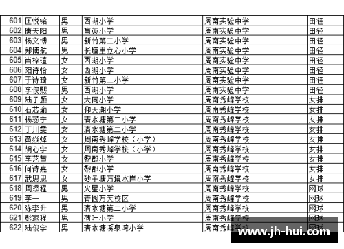 多特蒙德客场大捷提前锁定前四位置 - 副本